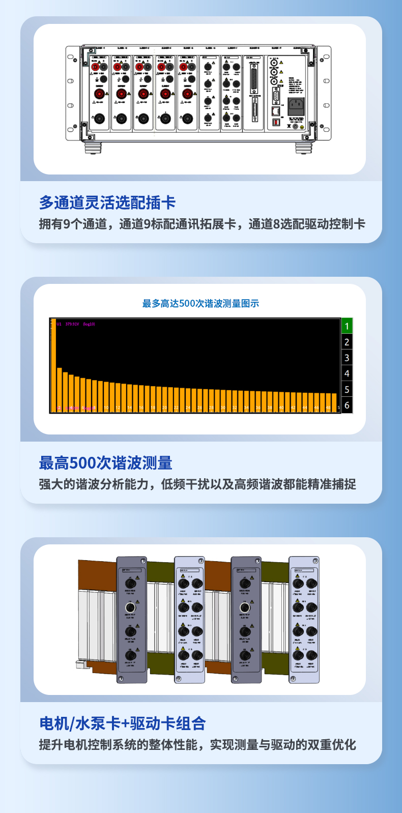 威格新品-多通道，多功能、高精度功率分析儀VG3000系列 廠家直銷 質(zhì)量保障插圖4